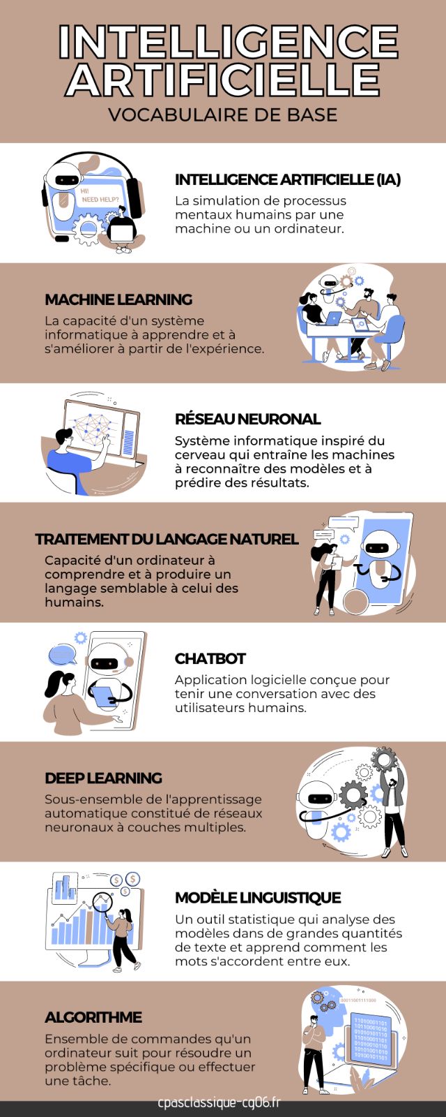 vocabulaire intelligence artificielle